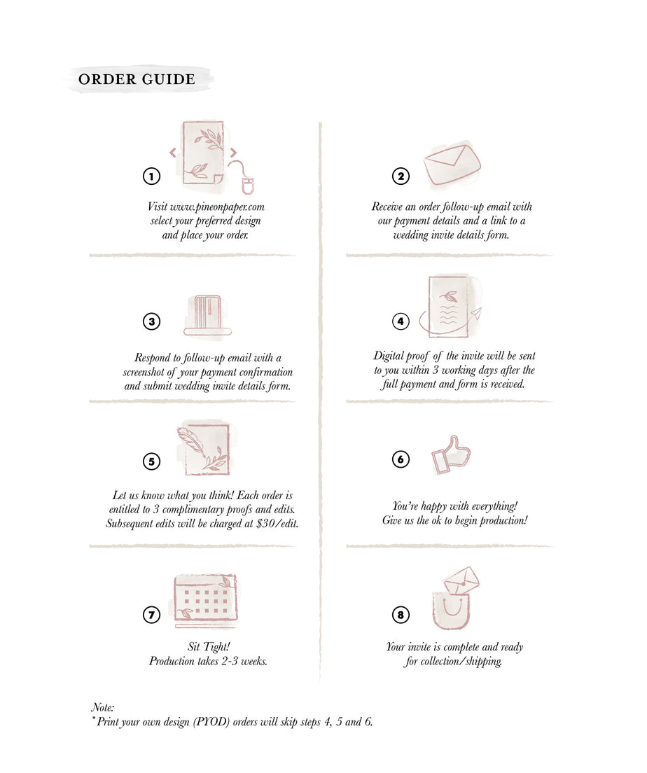 Order Guide – PINE ON PAPER